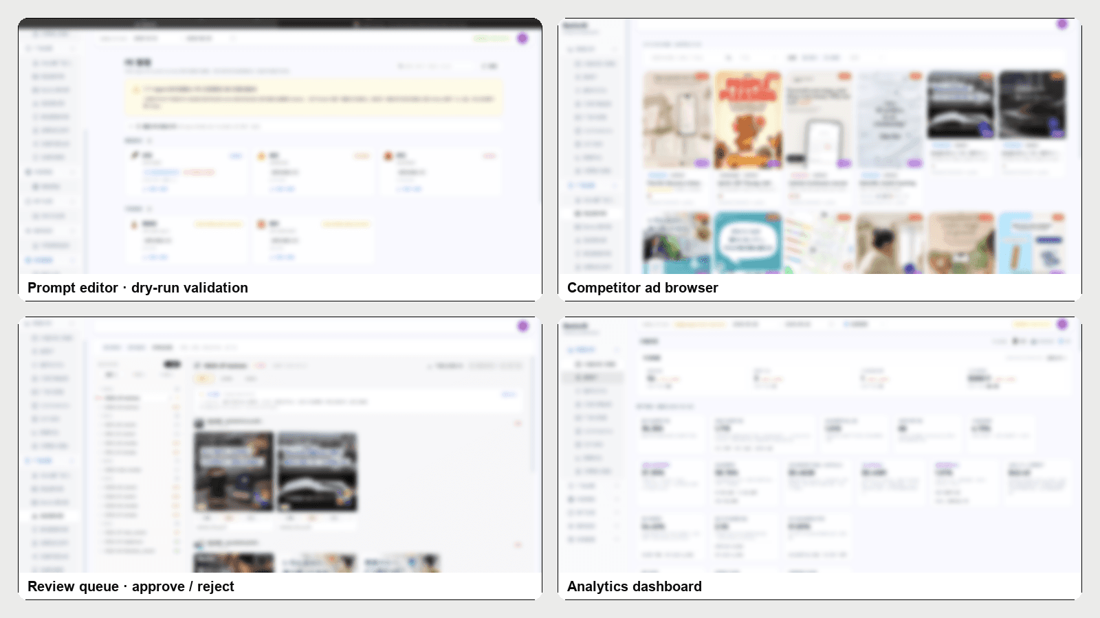 Operator toolchain: prompt editor, competitor browser, review queue, analytics dashboard