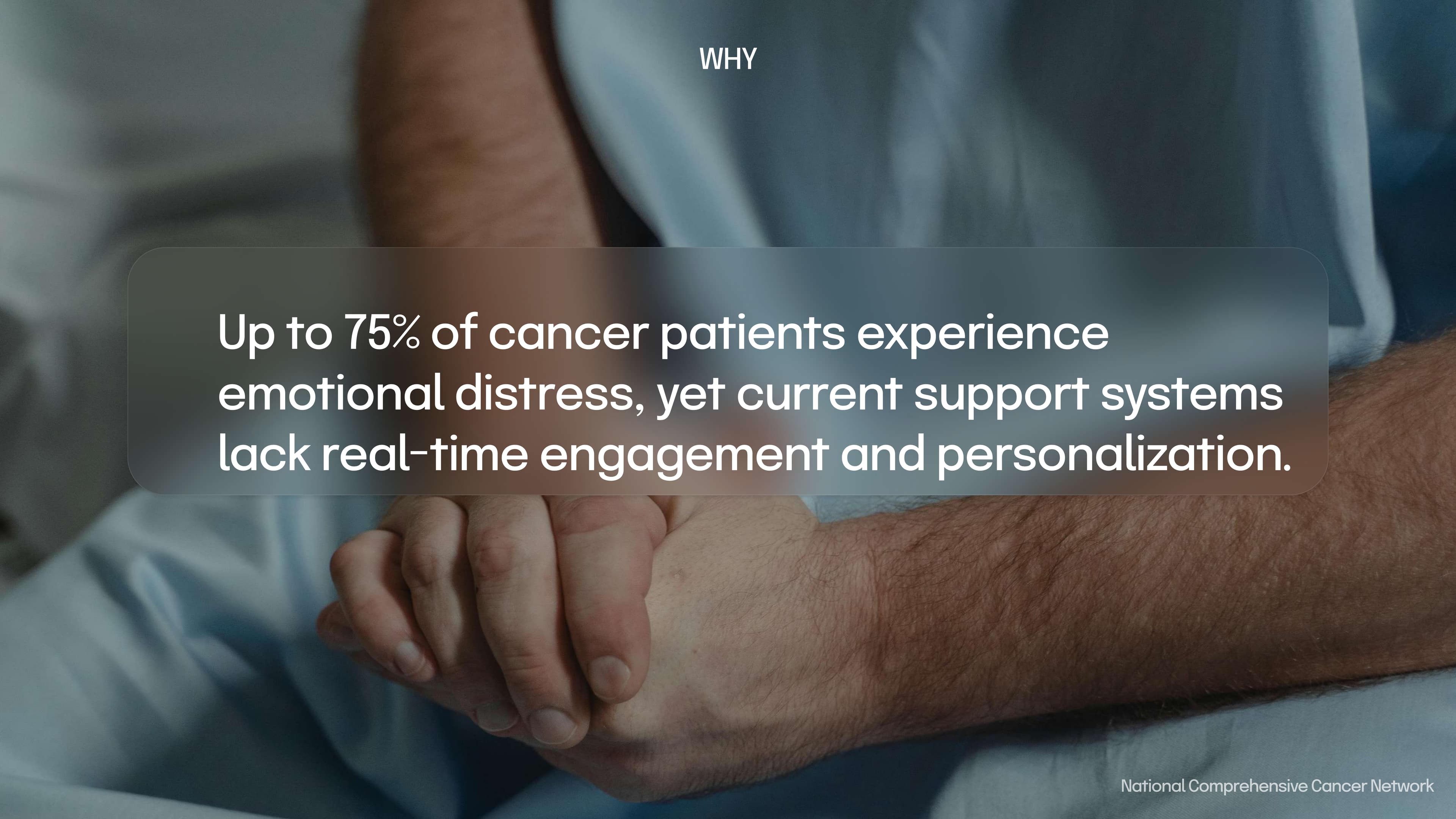 Up to 75% of cancer patients experience emotional distress