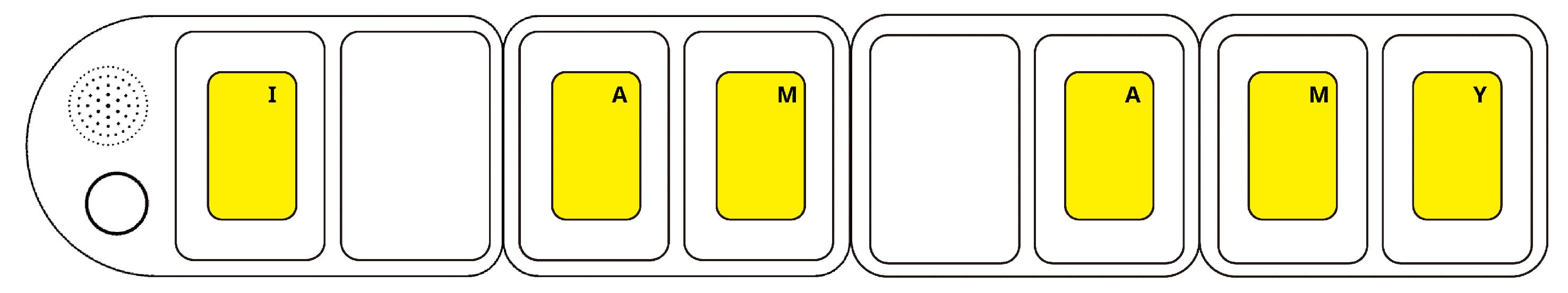 Scoped scenario diagram: chaining boards into the sentence I AM AMY