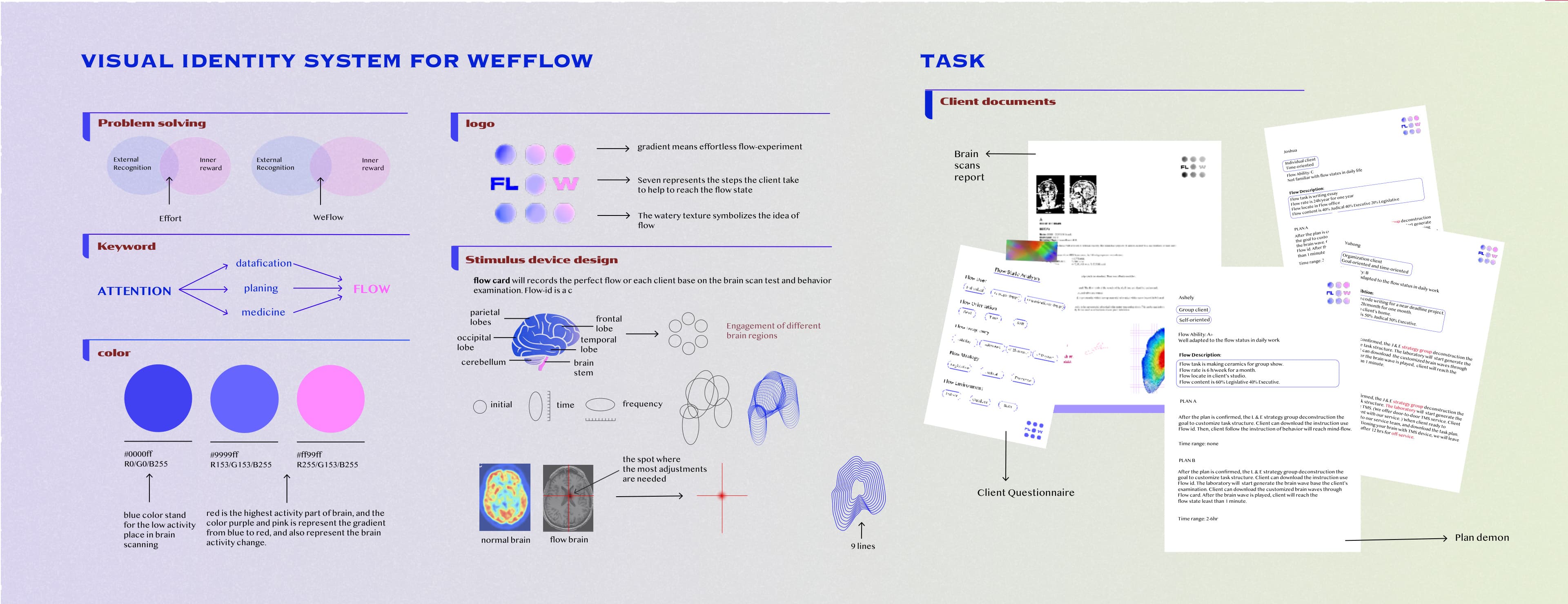 WeFlow application